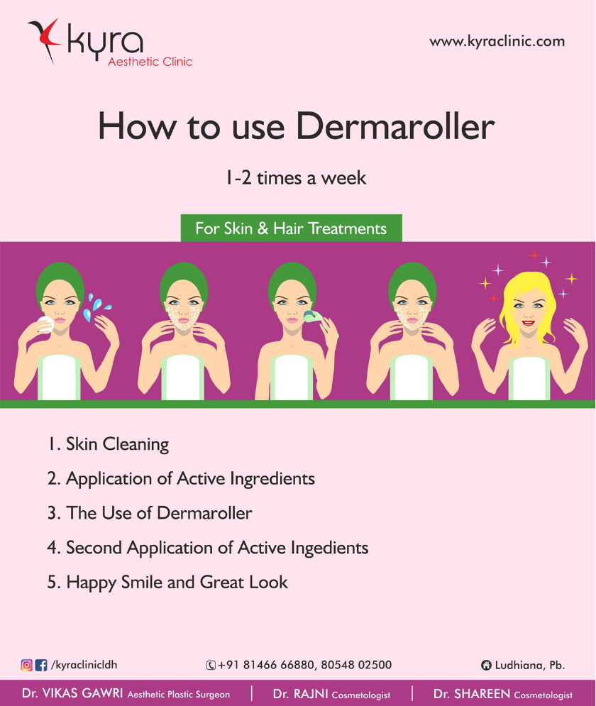 How to use Dermaroller How to use Dermaroller