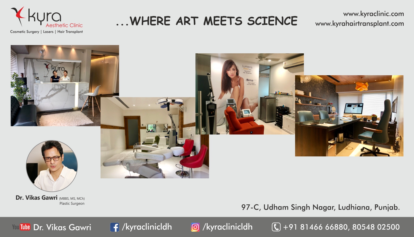 Where art meets science cosmetic surgery